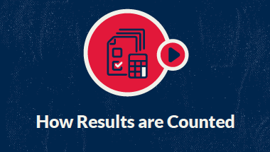 Title card for results video